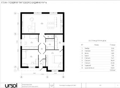 Продаж сучасного одноповерхового будинку
