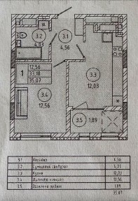 Продаж 1к квартири в ЖК на Миколайчука