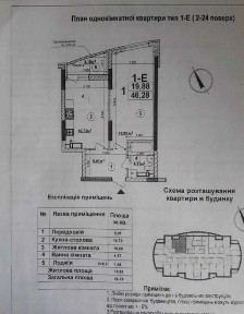 Київська область, Київ, Дарницький