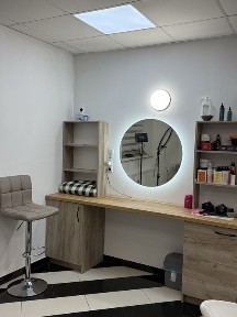 Оренда робочого місця