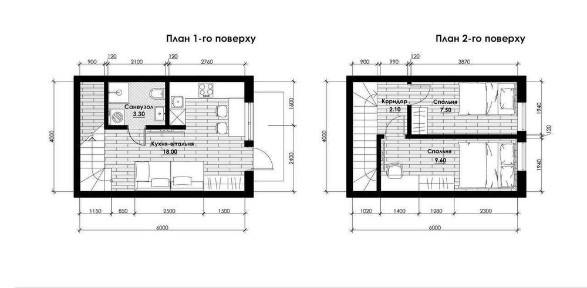 ВИГІДНО! Продам будинок дом таунхаус котедж від забудовника