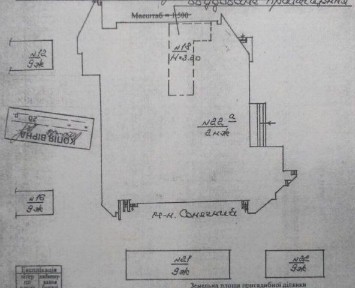 Аренда! Аренда! Обмен на квартиру, дом, машину!