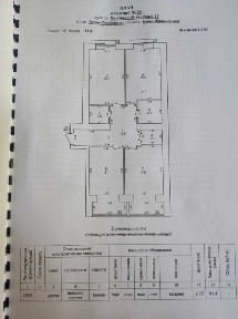 Івано-Франківська область, Івано-Франківськ