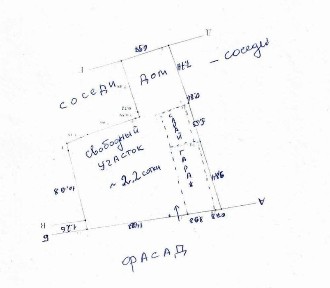 Одеська область, Одеса, Приморський