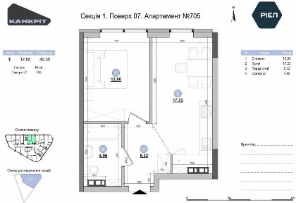 Київська область, Київ, Дарницький