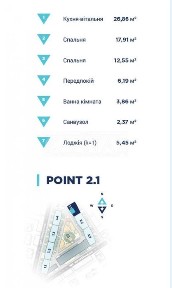 75м2 в ЖК Старт, 2й будинок, секція 2.1, вид у двір