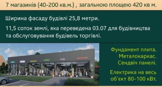 Інвестиціїний проєкт. Окупність 7.5 років