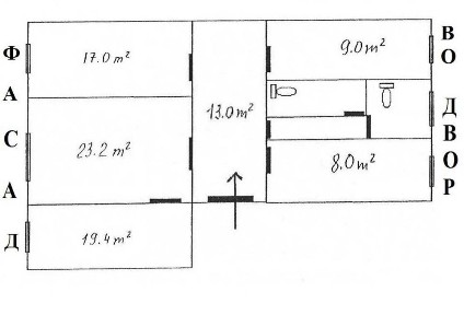 Оренда 100м2. Євгена Чикаленка вул. (Пушкінська), 20.
