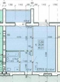 Харківська область, Харків, Київський