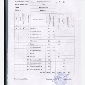 Продам 5 кімнатну квартиру Деснянський р-н. м. Київ
