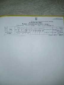 Продаж будинку місто Турка Львівської області