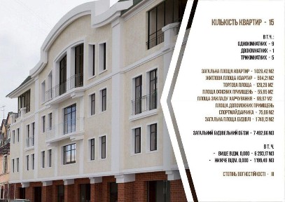 Центр міста новобудова!