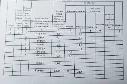 БЕЗ КОМИССИИ! Продажа 2-х к. кв. Ул. Казака Бабуры18,8-й этаж, 17900$тогр!