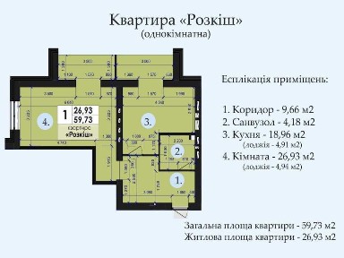 Полтавська область, Полтава