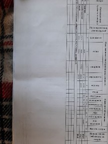 Перещепине. Продам 2к квартиру під ваш ремонт м. Перещепине, в.Красна 29