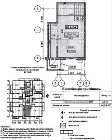 Київська область, Київ, Дарницький