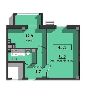 Одеська область, Одеса, Приморський