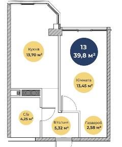 Рассрочка на 36 мес. на 1 ком квартиру в готовом доме. Ремонт.