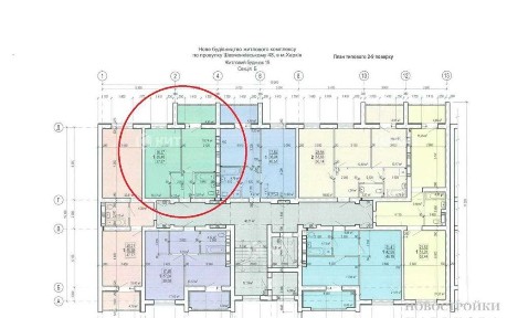 Харківська область, Харків, Київський