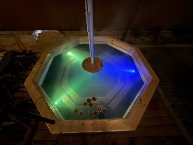 ЧАН посуточно/почасово