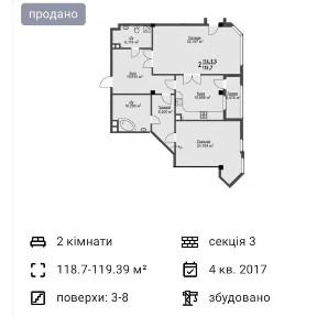 Первая сдача! Жк <a href='/newbuilding/1401/view/zk-favorit'>Фаворит</a> De-Lux, центр, ул. Сумская 130Г