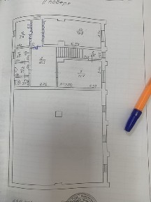 Оренда приміщень вільного призначення