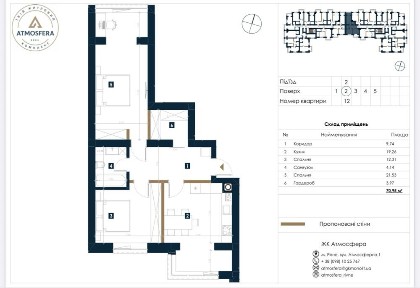 Рівненська область, Рівне