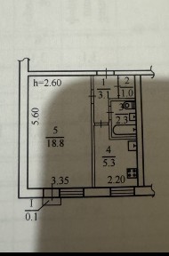 Дніпропетровська область, Дніпро, Шевченківський