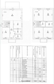 Будинок на 7 сотках землі, з 5 Кимнатами