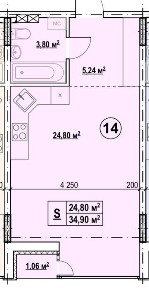 Київська область, Київ, Дарницький