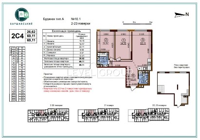 Київська область, Київ, Подільський