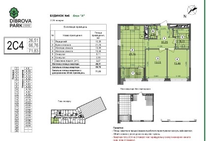 Київська область, Київ, Подільський