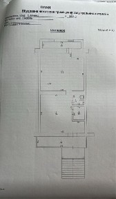 Дніпропетровська область, Нікополь