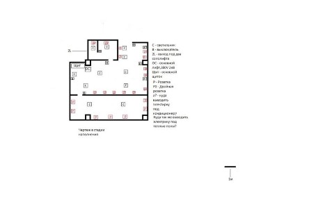 Київська область, Київ, Дніпровський