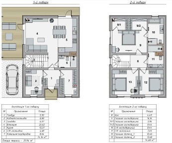 Івано-Франківська область, Чукалівка