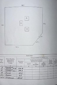 Івано-Франківська область, Івано-Франківськ