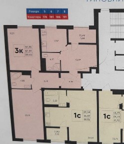 Київська область, Бровари