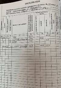 Івано-Франківська область, Івано-Франківськ