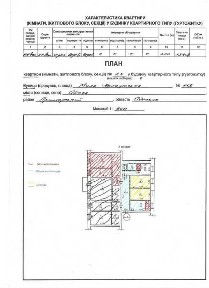 Одеська область, Одеса, Приморський