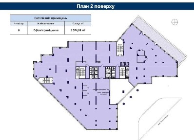 Київська область, Київ, Печерський