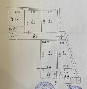 Дніпропетровська область, Кривий Ріг, Саксаганський