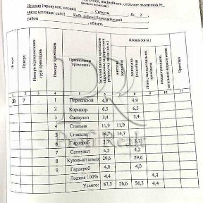 Киев, Салютная ул., 2