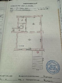 Дніпропетровська область, Кривий Ріг, Саксаганський