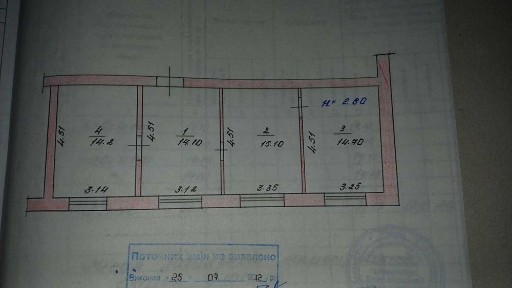 Дніпропетровська область, Кривий Ріг, Центрально-Міський