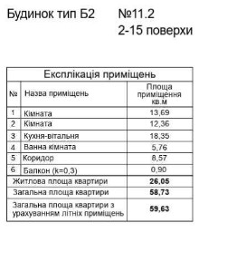 Київська область, Київ, Подільський