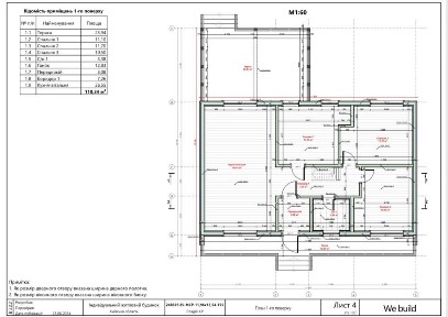 Київська область, Бобриця
