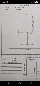 Полтавська область, Полтава