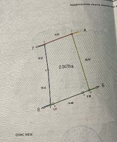 Чернівецька область, Чернівці