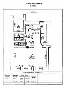 Одеська область, Одеса, Приморський