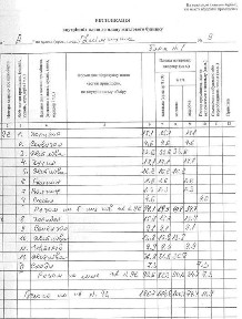 Закарпатська область, Ужгород